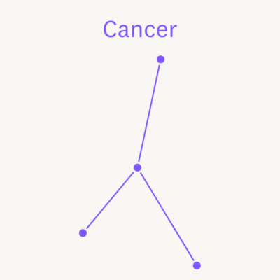 An image showing Cancer constellation.