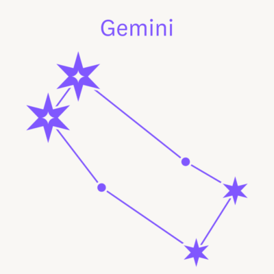 An image showing Gemini constellation.