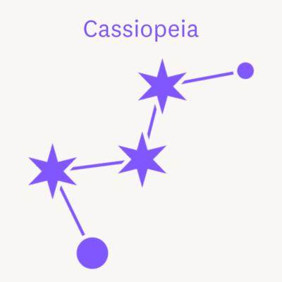 An image showing the Cassiopeia constellation