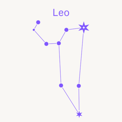 An image showing the Leo constellation